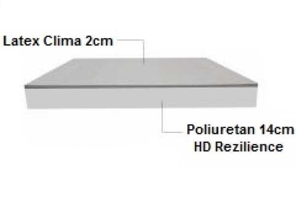Saltea Superortopedica Latex Foam Clima H18, Material Bumbac