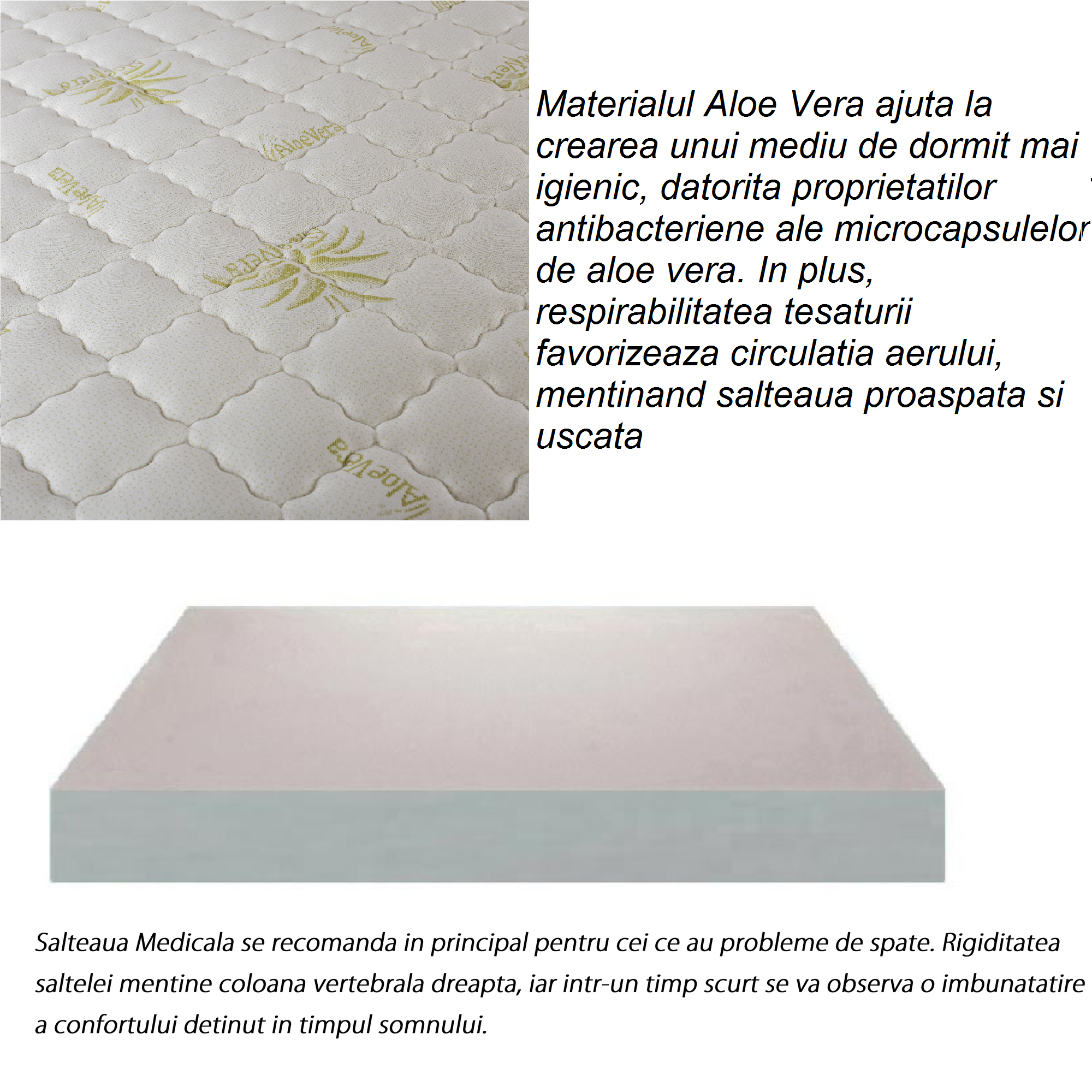 Saltea Ortopedica Aloe Therapy Medical Confort