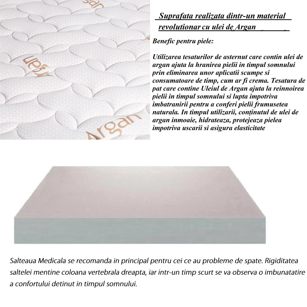 Saltea Ortopedica Argan Oil