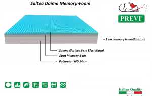 Saltea Daima Memory-Foam