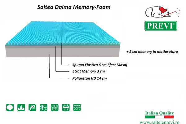 Saltea Daima Memory-Foam