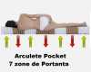 saltea-ortopedica-pocket-memory-aquagel-7-zone-confort_5_128.jpg