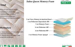 Saltea Queen Memory-Foam